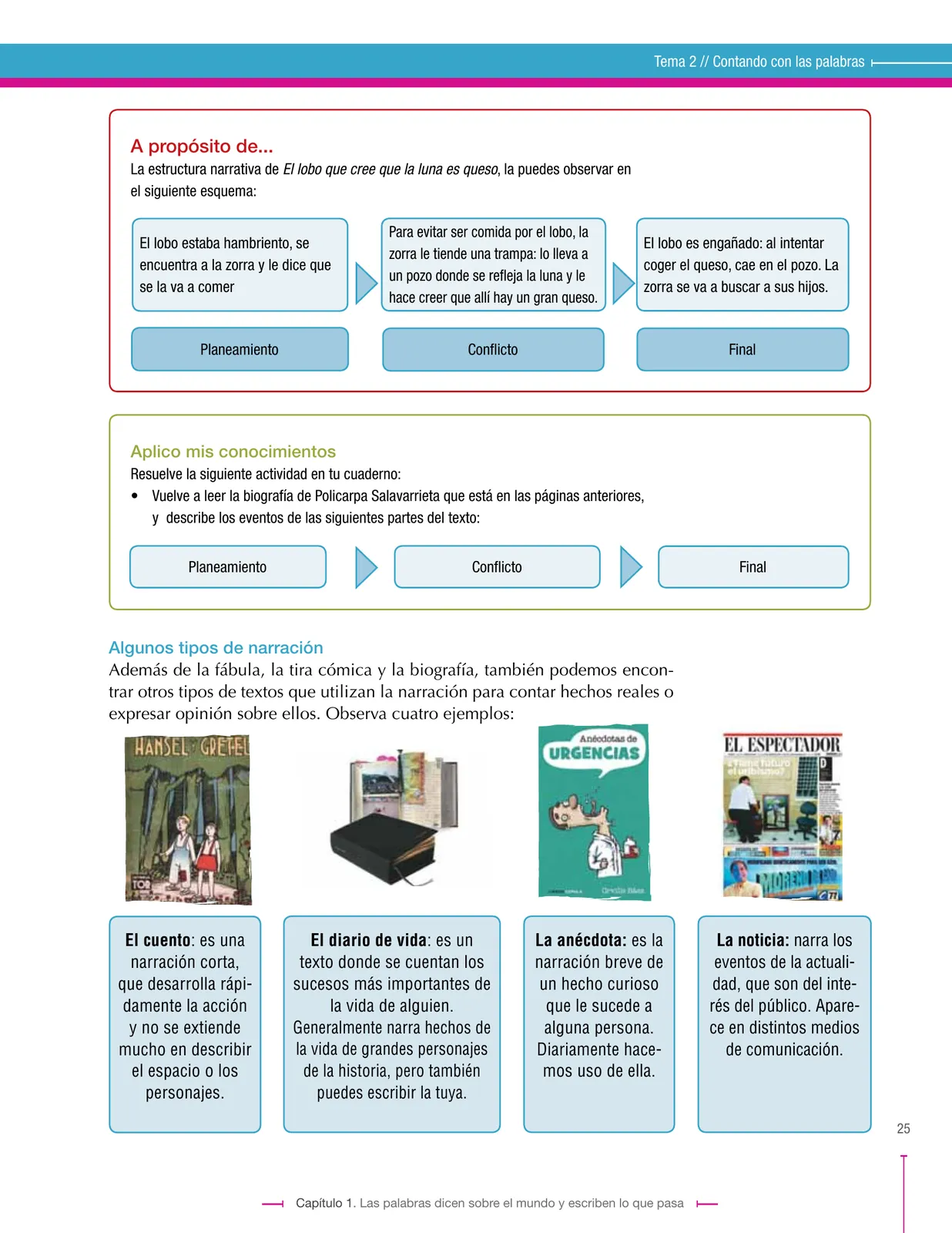 Página 25 de Lenguaje 6° · Secundaria Activa