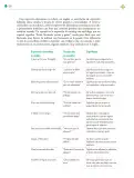 Miniatura página 229 de Colección Ximhai. Lenguajes.   Libro de Educación Telesecundaria Grado 1°  Ciclo Escolar 2025 - 2026