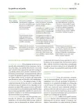 Miniatura página 128 de Modalidades de trabajo para la acción transformadora y el codiseño  Libro de Educación Preescolar Grado 1°, 2°, 3°  Ciclo Escolar 2025 - 2026