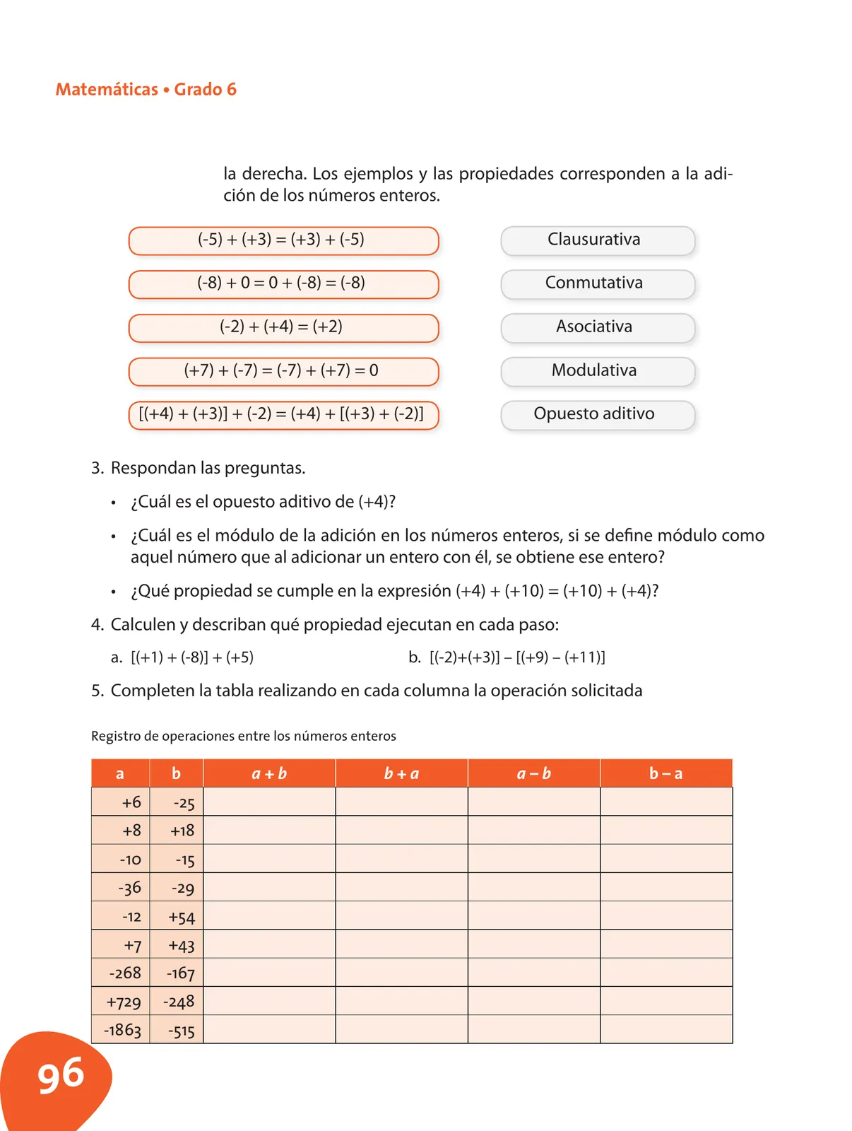 Pág 97