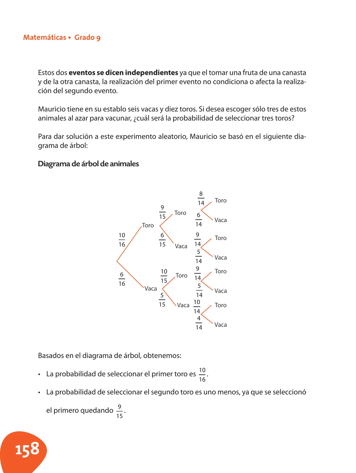 Página 159 de Matematica 9° · Postprimaria