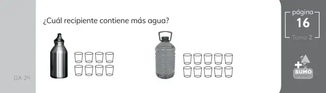 Página 92 de Sumo Primero – Cuarto Básico | Texto del Estudiante MINEDUC – Descargar PDF · 2024