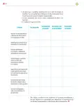 Miniatura página 81 de Colección Ximhai. Nuestro libro de proyectos.   Libro de Educación Secundaria Grado 1°  Ciclo Escolar 2025 - 2026