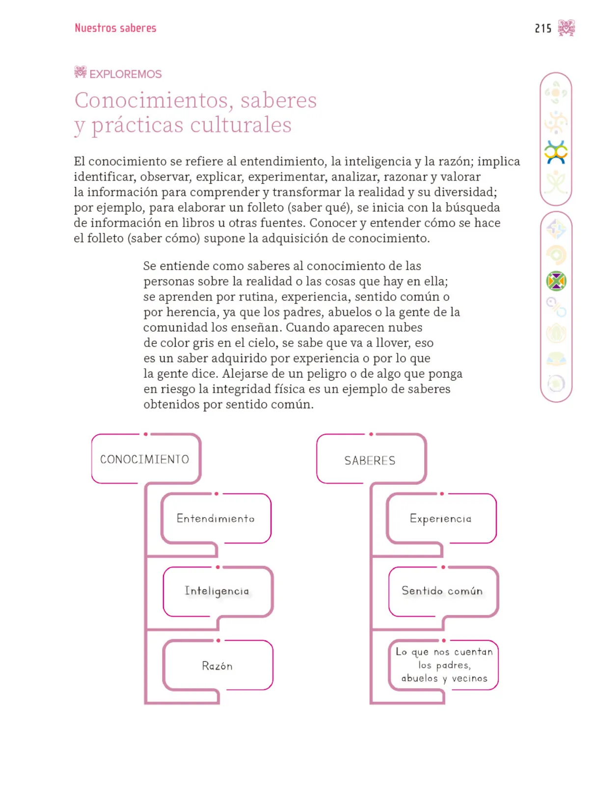Página 216 de Nuestros saberes: Libro para alumnos, maestros y familia. Libro de Educación Primaria Grado 3° Ciclo Escolar 2025 - 2026