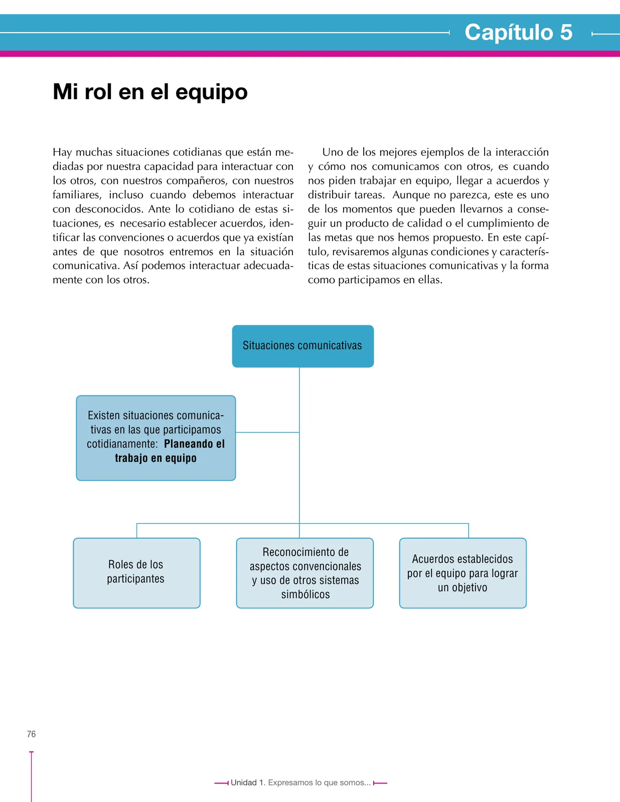 Página 76 de Lenguaje 9° · Secundaria Activa