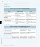 Miniatura página 31 de Lenguaje y Comunicación – Primero Básico | Texto del Estudiante MINEDUC – Descargar PDF · 2024