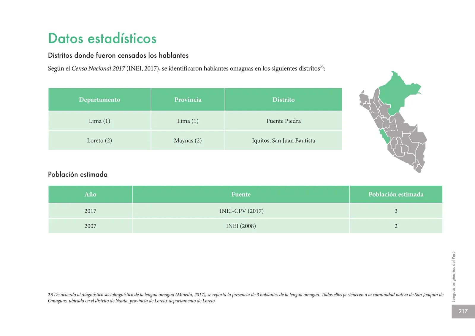Página 219 de Lenguas originarias del Perú · 2018