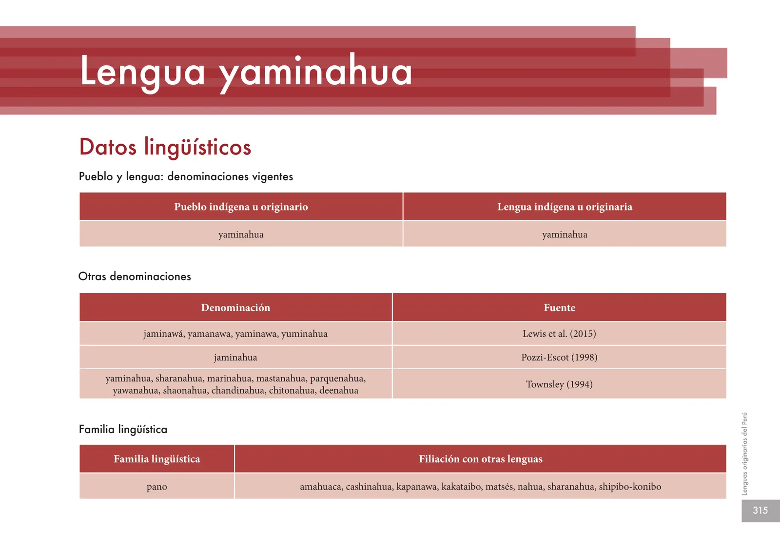 Página 317 de Lenguas originarias del Perú · 2018