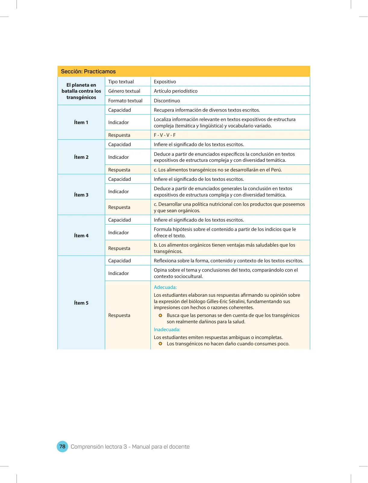 Página 80 de Comprensión lectora 3 : manual para el docente de tercer grado de Secundaria · 2017