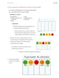 Miniatura página 166 de Proyectos de Aula.   Libro de Educación Primaria Grado 5°  Ciclo Escolar 2025 - 2026
