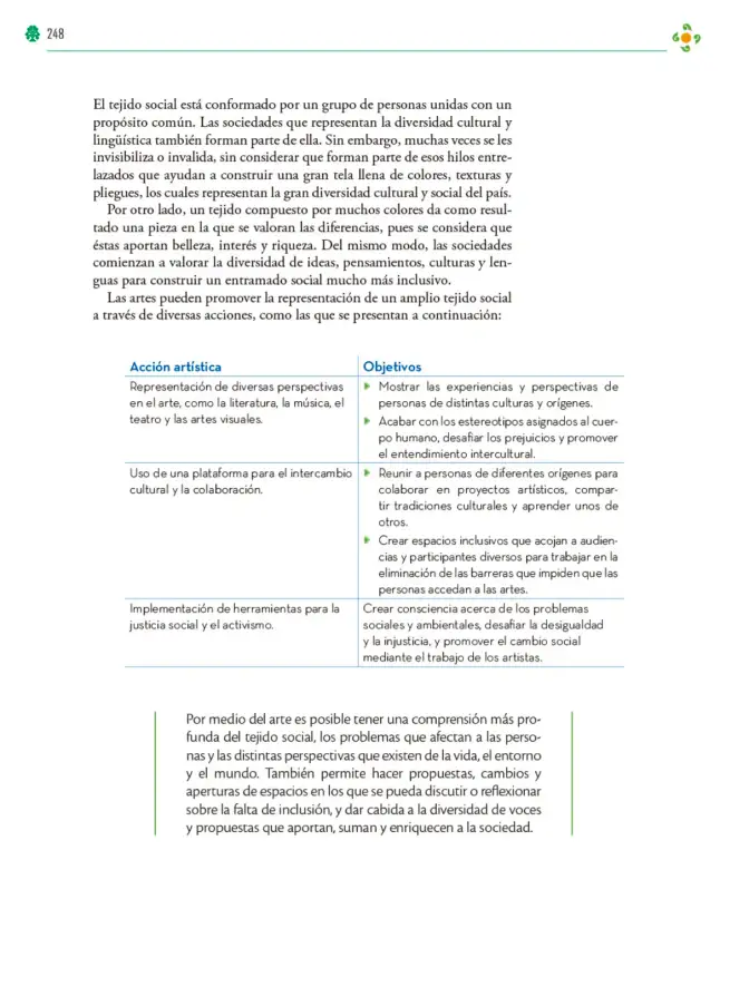 Página 249 de Colección Nanahuatzin. Lenguajes. Libro de Educación Telesecundaria Grado 3° Ciclo Escolar 2025 - 2026