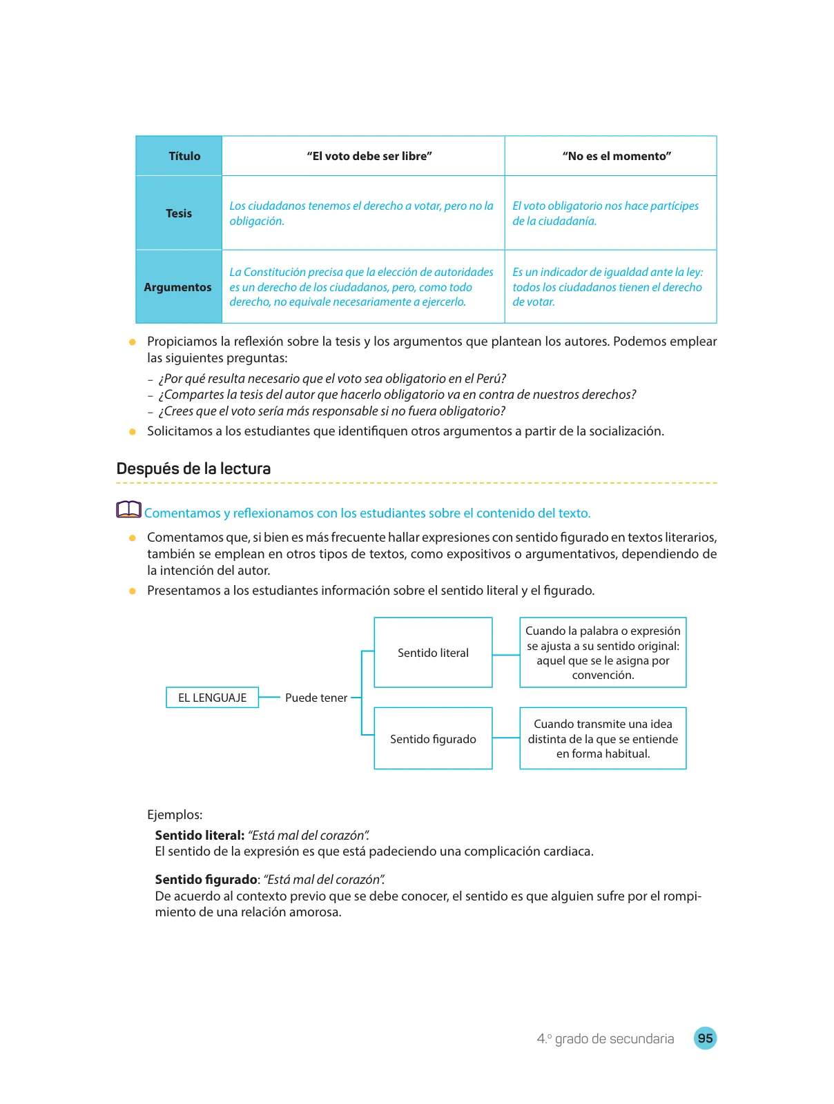 Miniatura página 97 de Comprensión lectora : manual para el docente de cuarto grado de Secundaria 2018 · 2018