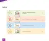 Miniatura página 6 de Cuadernillo de Comunicación 1. Primer grado de Primaria · 2024