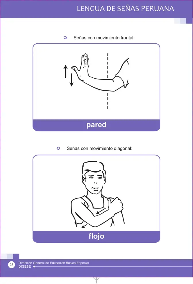 Página 28 de Lengua de señas peruana : guía para el aprendizaje de la lengua de señas peruana, vocabulario básico · 2015
