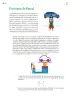 Miniatura página 295 de Colección Sk´asolil. Saberes y pensamiento científico.   Libro de Educación Telesecundaria Grado 2°  Ciclo Escolar 2025 - 2026
