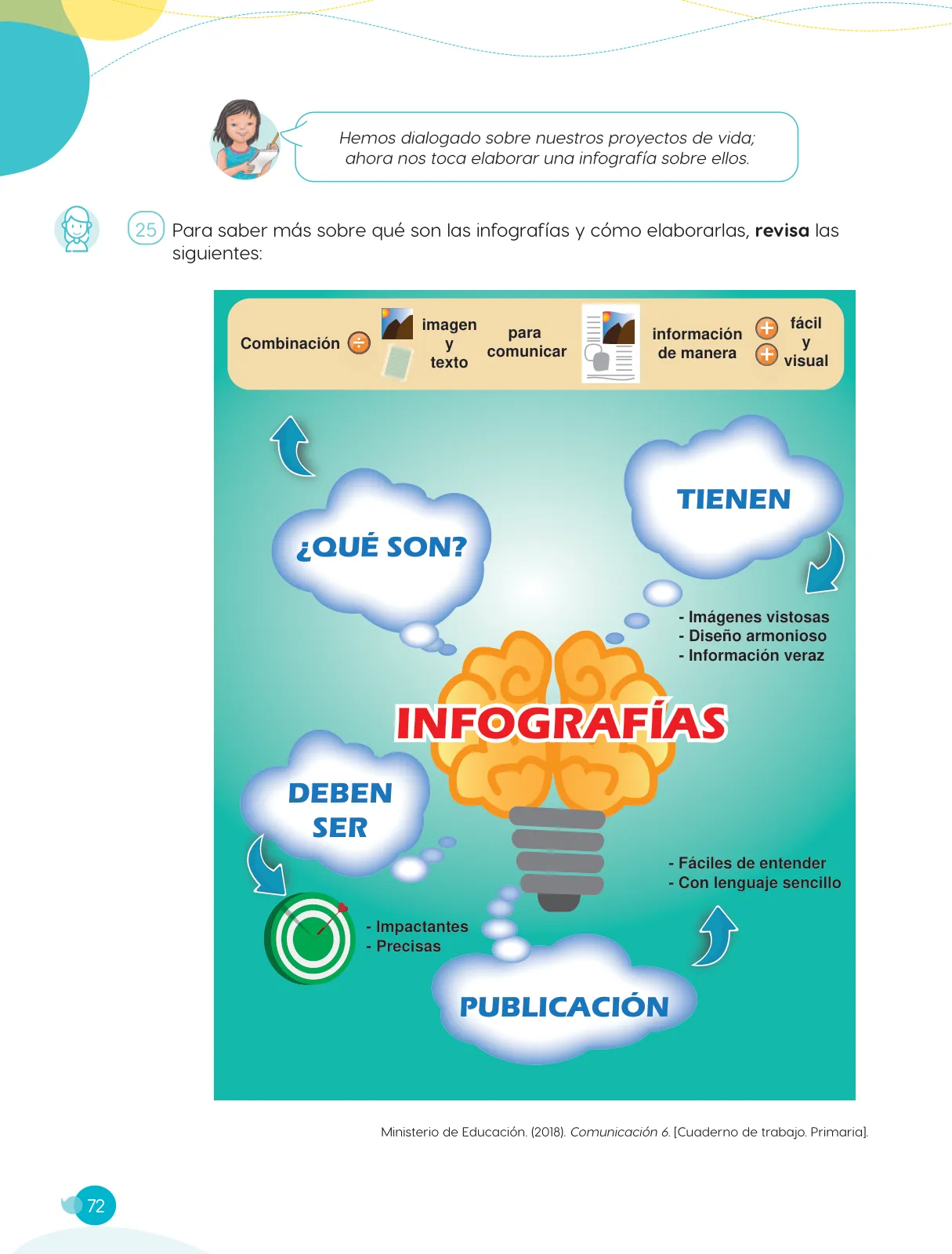 Miniatura página 74 de Cuadernillo de Comunicación 6, sexto grado de Primaria · 2023