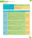 Miniatura página 81 de Inglés – Cuarto Básico | Texto del Estudiante MINEDUC – Descargar PDF · 2024