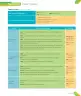 Miniatura página 81 de Inglés – Cuarto Básico | Texto del Estudiante MINEDUC – Descargar PDF · 2024
