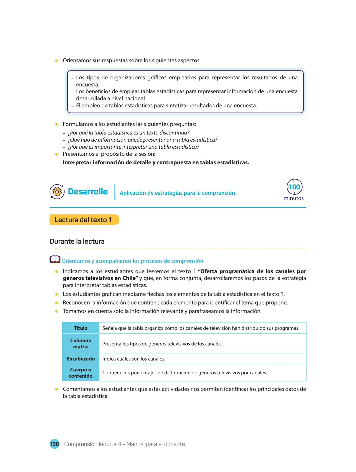 Miniatura página 170 de Comprensión lectora : manual para el docente de cuarto grado de Secundaria 2018 · 2018