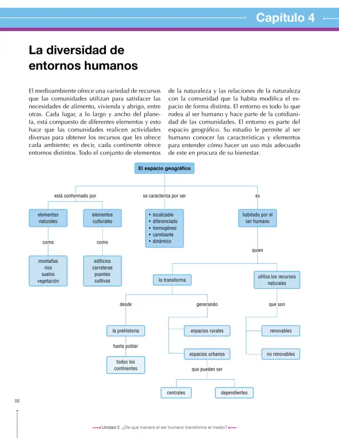 Página 88 de Ciencias Sociales 6° · Secundaria Activa