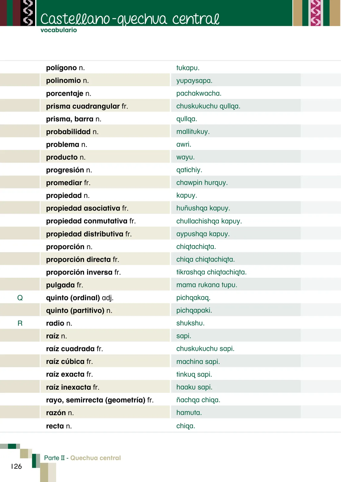 Página 128 de Yachachinapaq shimikuna - chawpin qichwa = Vocabulario pedagógico quechua central · 2021
