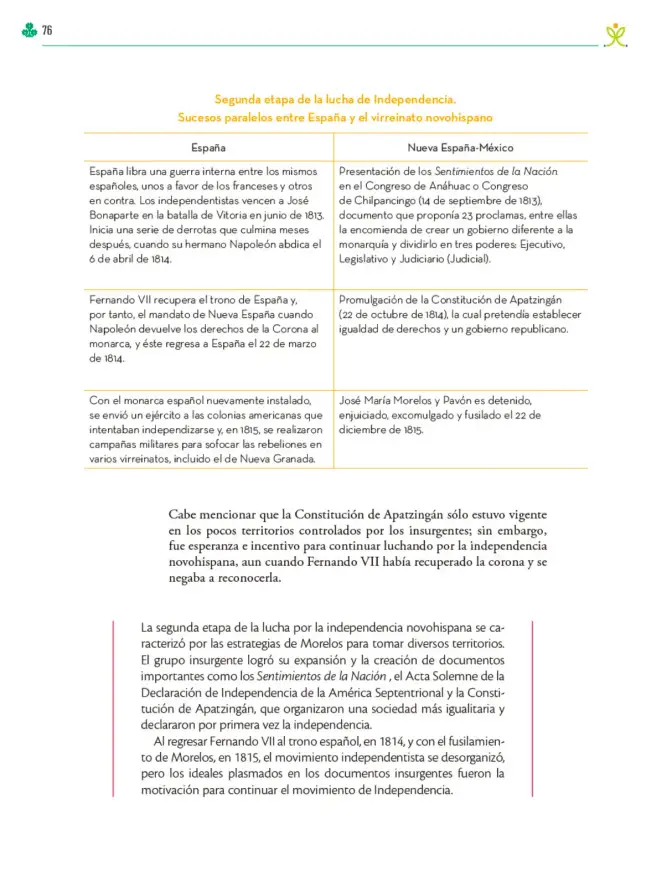 Página 77 de Colección Sk´asolil. Ética, naturaleza y sociedades. Libro de Educación Telesecundaria Grado 2° Ciclo Escolar 2025 - 2026