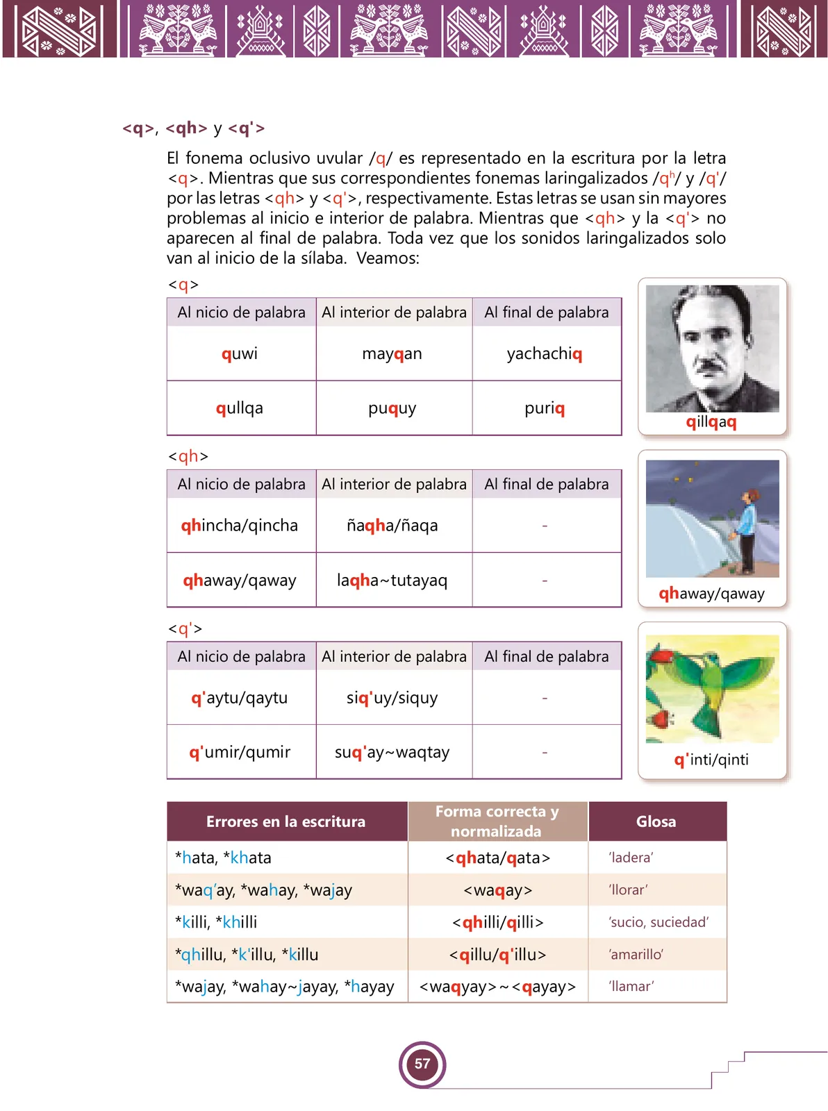 Miniatura página 59 de Urin Qichwa Qillqay Yachana Mayt'u = Manual de escritura quechua sureño · 2021