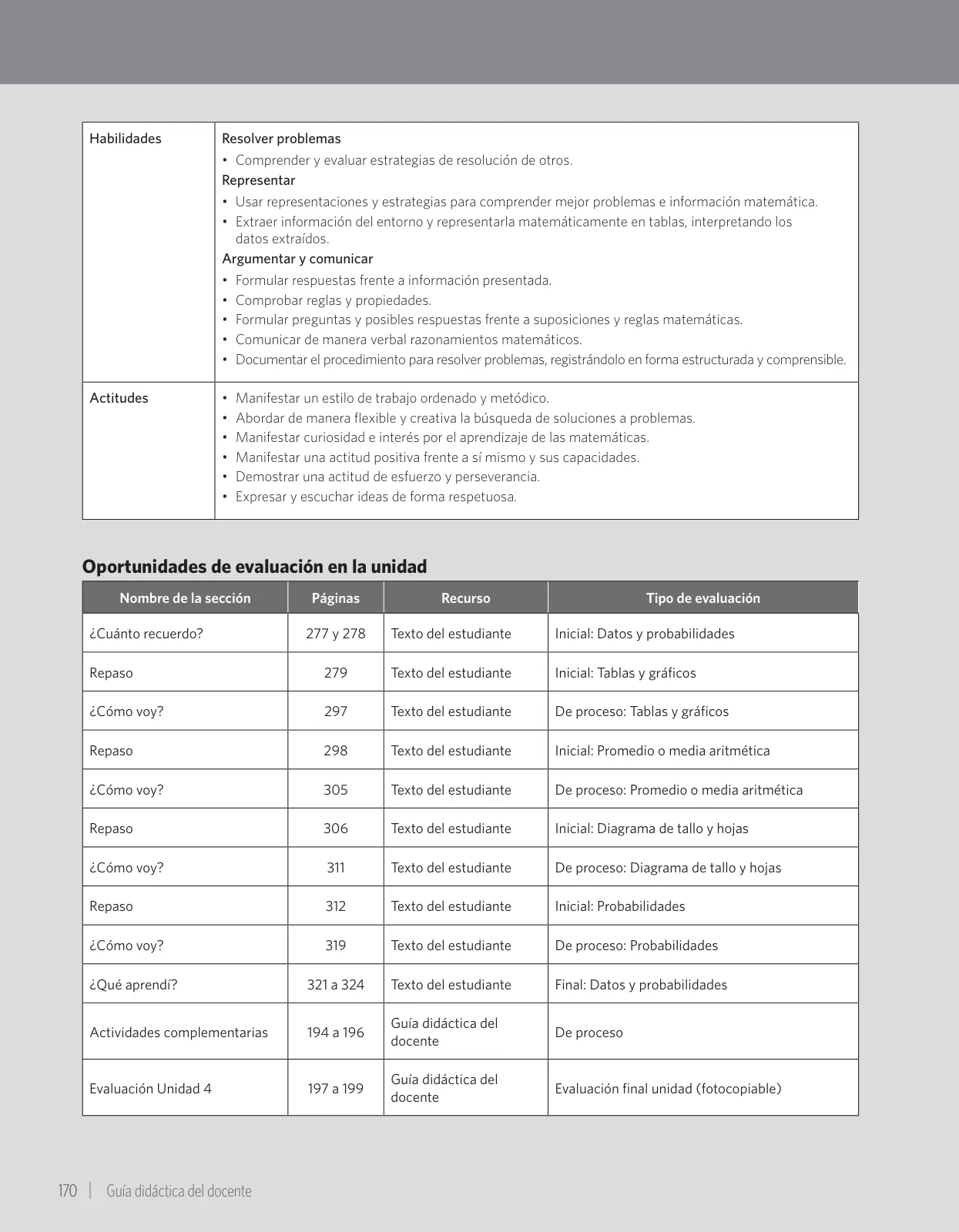 Página 186 de Matemática – Quinto Básico | Texto del Estudiante MINEDUC – Descargar PDF · 2024