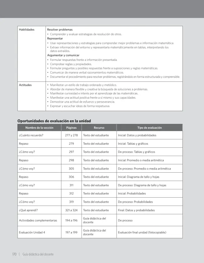 Página 186 de Matemática – Quinto Básico | Texto del Estudiante MINEDUC – Descargar PDF · 2024