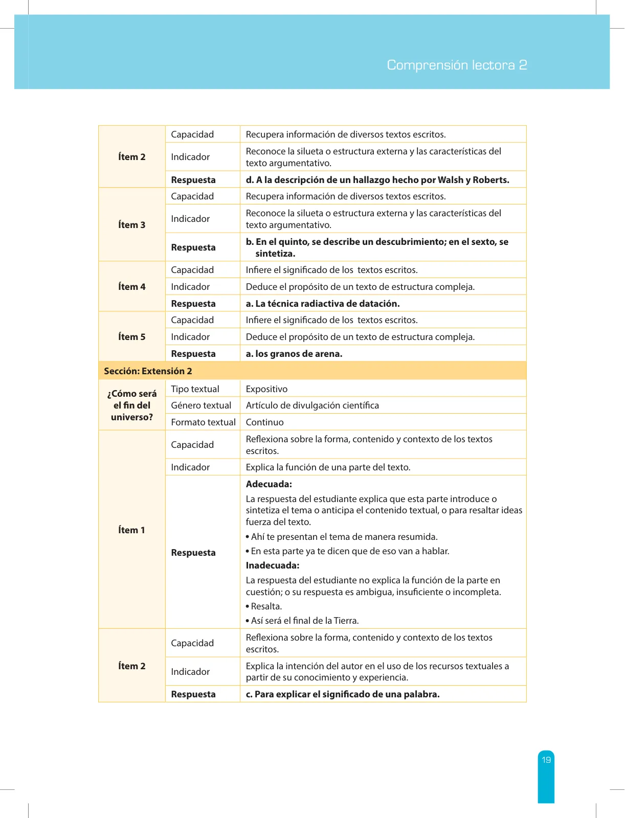 Miniatura página 21 de Comprensión lectora 2 : manual para el docente de segundo grado de Secundaria · 2017