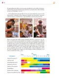 Miniatura página 283 de Colección Nanahuatzin. Saberes y pensamiento científico.   Libro de Educación Secundaria Grado 3°  Ciclo Escolar 2025 - 2026