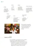 Miniatura página 75 de Proyectos de Aula.   Libro de Educación Primaria Grado 5°  Ciclo Escolar 2025 - 2026