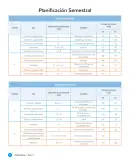 Miniatura página 14 de Libro de Sumo Primero – Sexto Básico | Texto del Estudiante MINEDUC – Descargar PDF · 2024