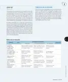 Miniatura página 216 de Matemática – Cuarto Básico | Texto del Estudiante MINEDUC – Descargar PDF · 2024