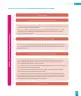 Miniatura página 21 de Historia, Geografía y Ciencias Sociales – Segundo Básico – Texto del Estudiante MINEDUC – Descargar PDF · 2024
