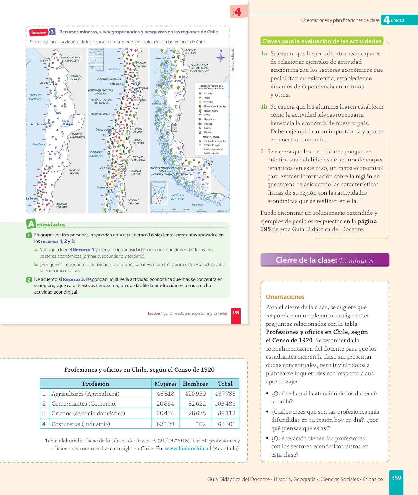 Página 149 de Historia, Geografía y Ciencias Sociales – Sexto Básico | Texto del Estudiante MINEDUC – Descargar PDF · 2024