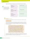 Miniatura página 133 de Lenguaje y Comunicación – Sexto Básico | Texto del Estudiante MINEDUC – Descargar PDF · 2024