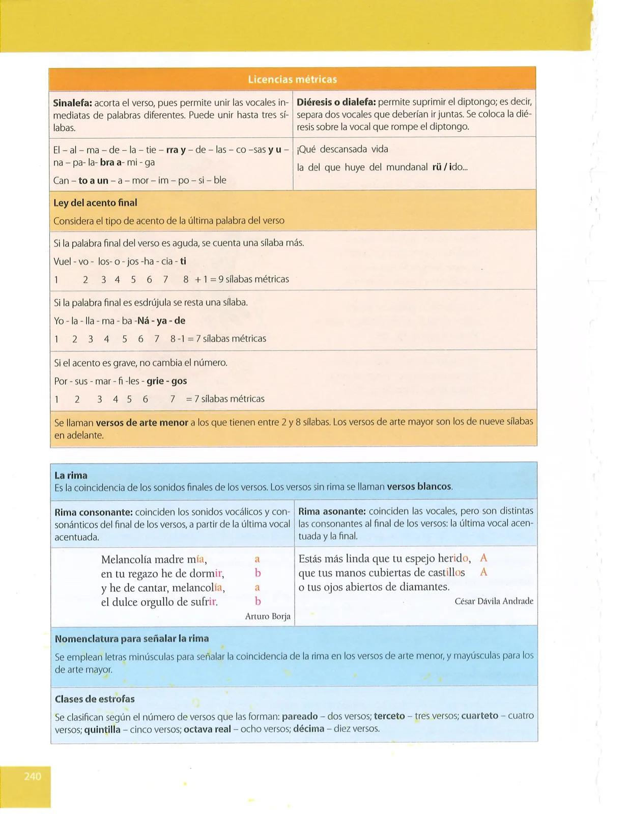 Miniatura página 240 de Lengua Y Literatura · 9 EGB · 2025