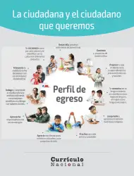 Página de Cuadernillo de Matemática 4, cuarto grado de Primaria · 2023