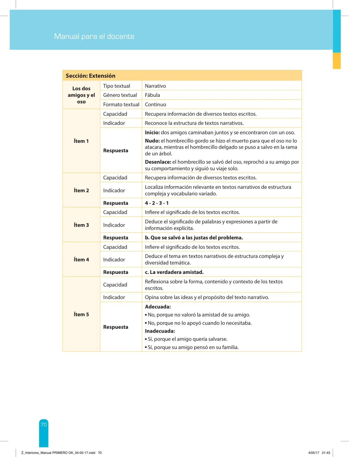 Página 72 de Comprensión lectora 1 : manual para el docente de primer grado de Secundaria · 2017