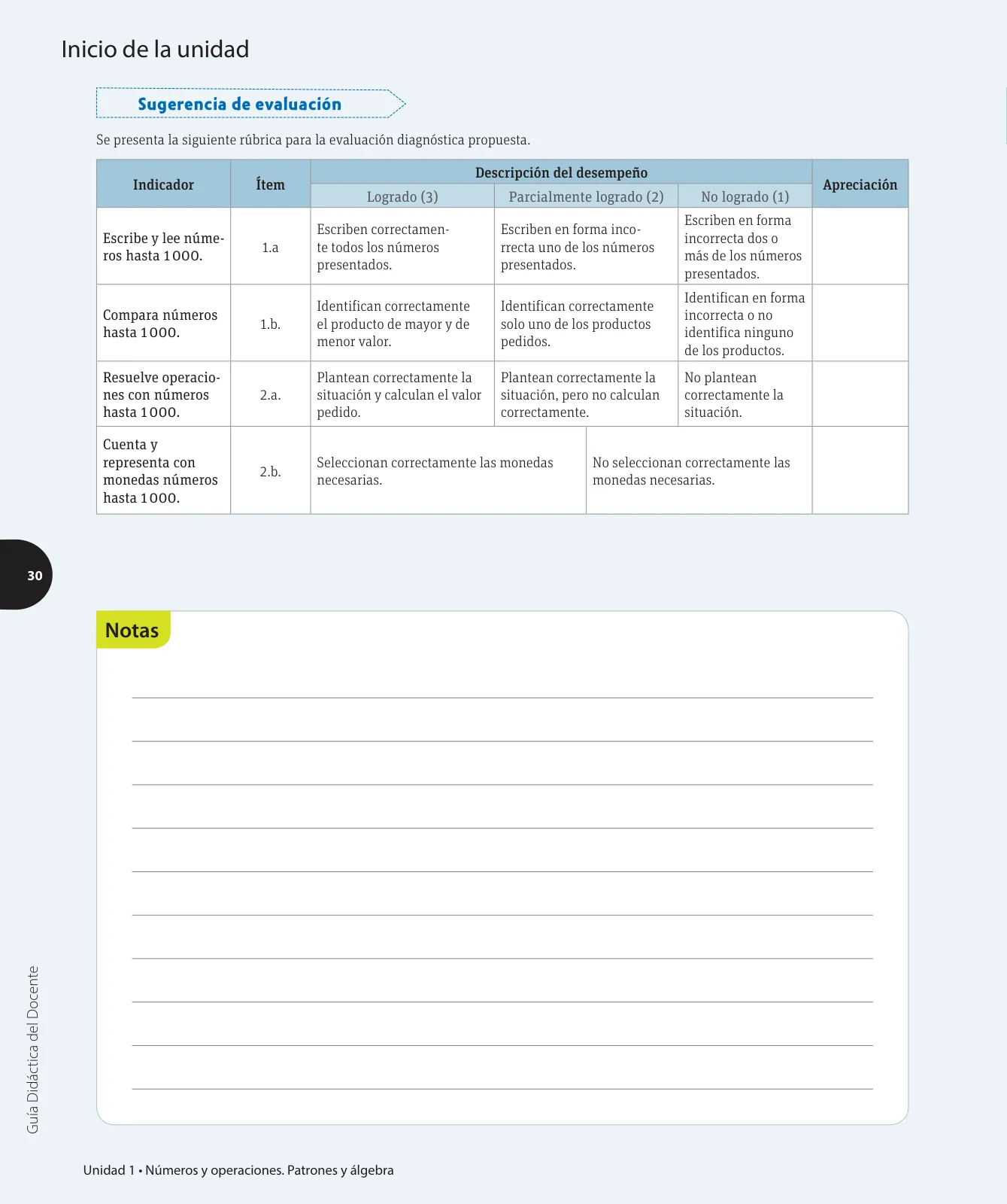 Página 45 de Matemática – Cuarto Básico | Texto del Estudiante MINEDUC – Descargar PDF · 2024