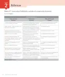Miniatura página 154 de Lenguaje y Comunicación – Tercero Básico | Texto del Estudiante MINEDUC – Descargar PDF · 2024