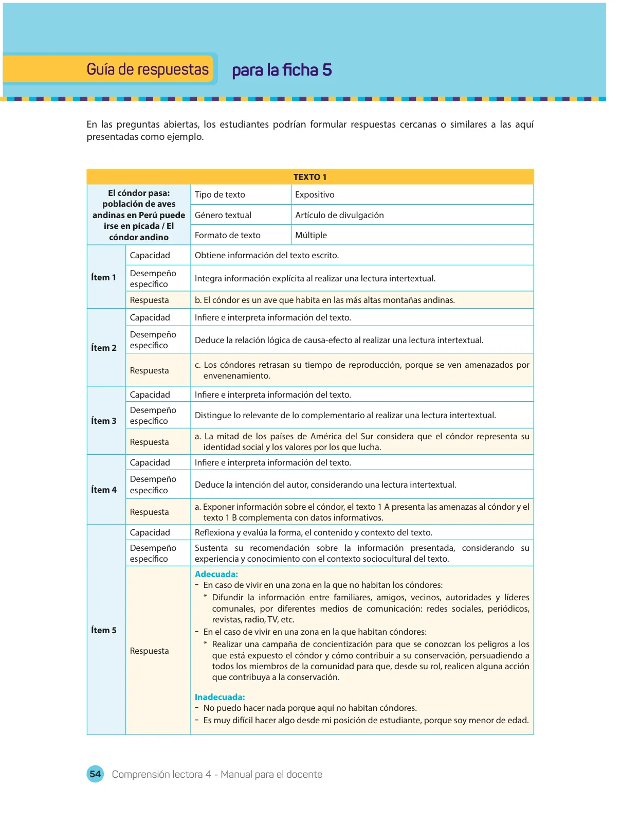 Miniatura página 56 de Comprensión lectora : manual para el docente de cuarto grado de Secundaria 2018 · 2018