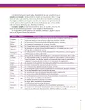 Miniatura página 87 de Ciencias Naturales 6° · Secundaria Activa