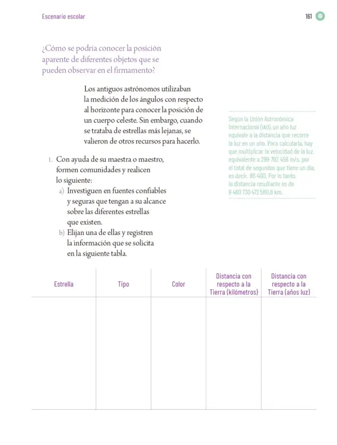 Página 164 de Proyectos Escolares. Libro de Educación Primaria Grado 6° Ciclo Escolar 2025 - 2026