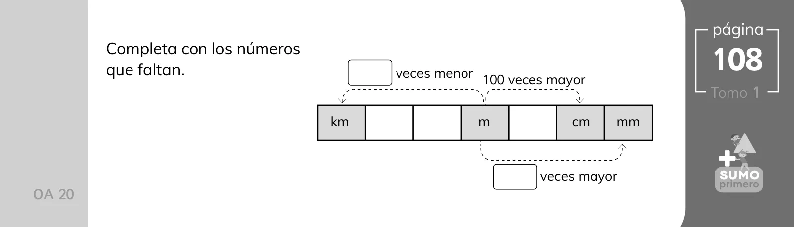 Página 55 de Sumo Primero – Quinto Básico | Texto del Estudiante MINEDUC – Descargar PDF · 2024