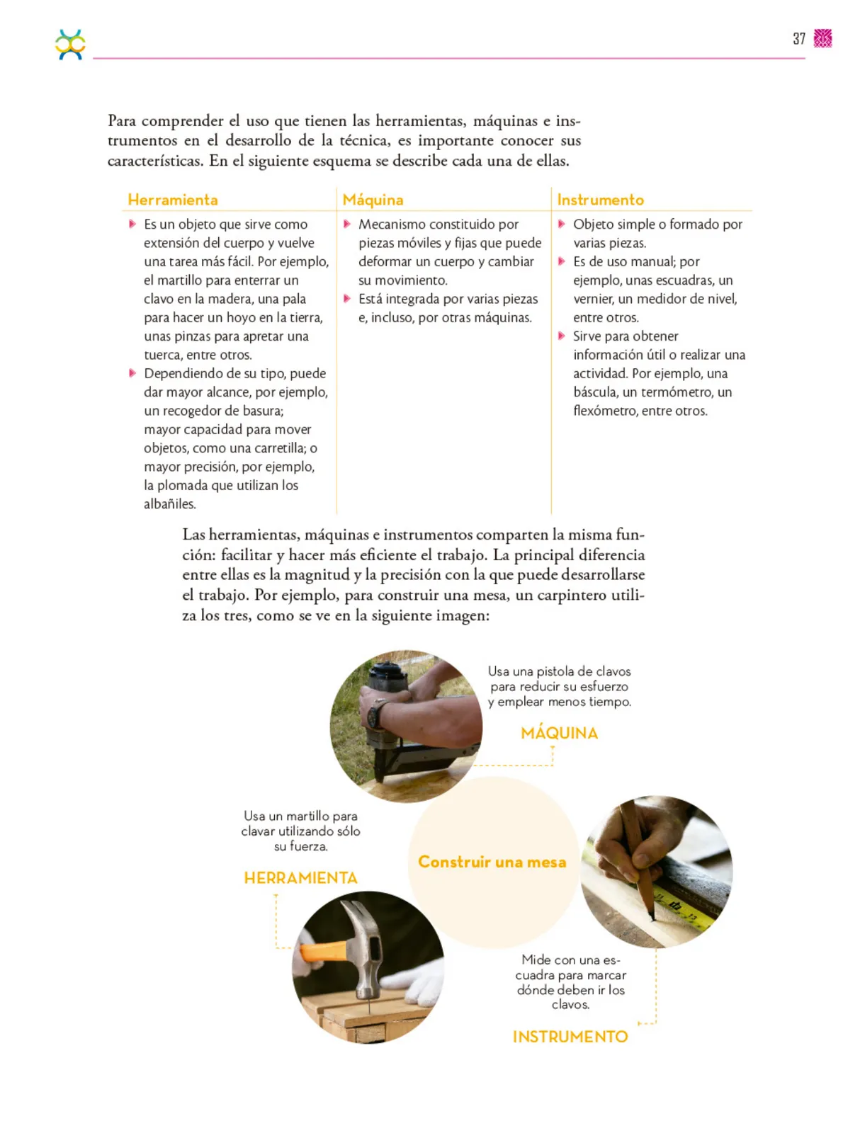 Miniatura página 38 de Colección Sk´asolil. De lo humano y lo comunitario.   Libro de Educación Secundaria Grado 2°  Ciclo Escolar 2025 - 2026