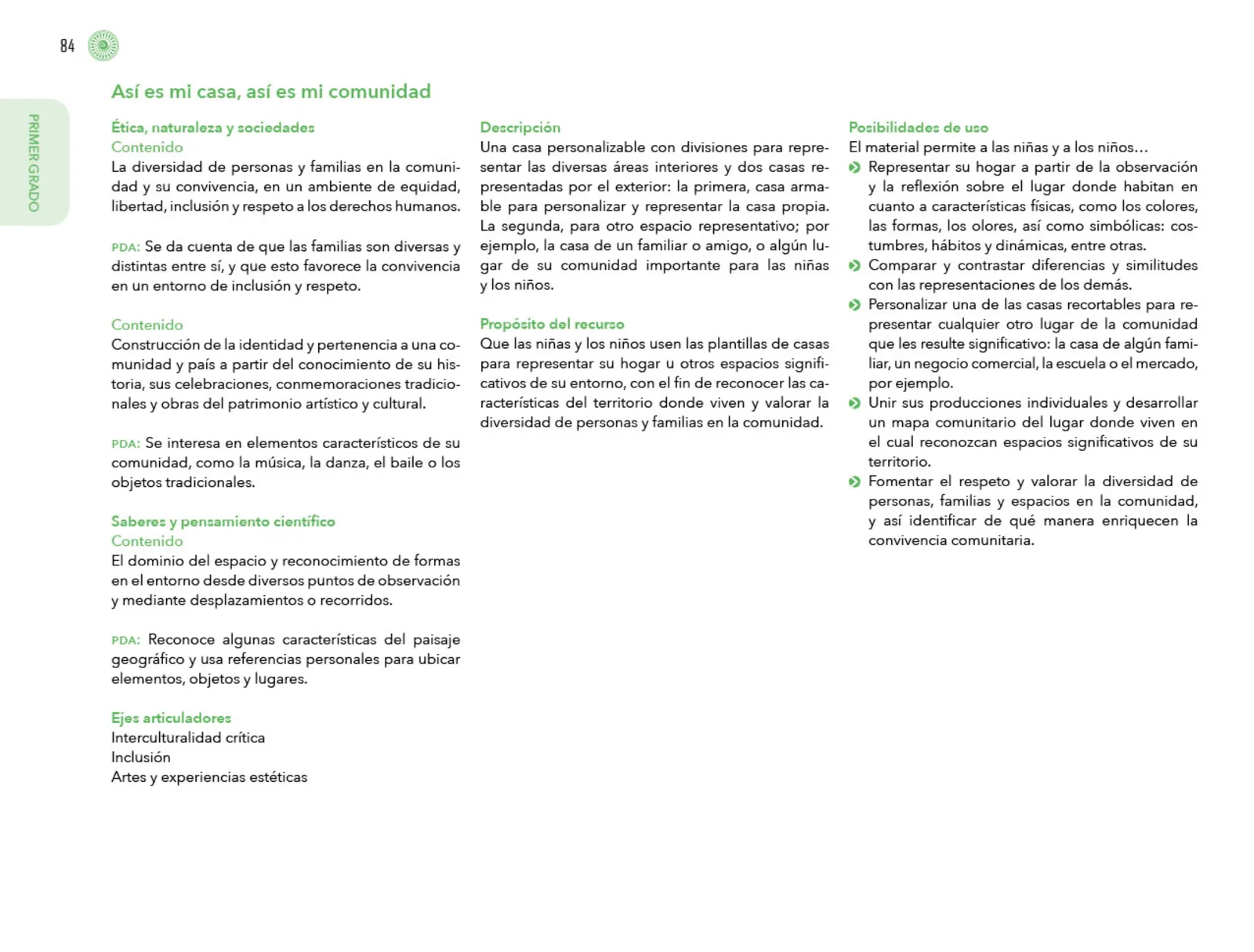 Miniatura página 85 de Posibilidades de trabajo para la acción transformadora y el codiseño. Ficheros. Fase 2  Libro de Educación Preescolar Grado 1°, 2°, 3°  Ciclo Escolar 2025 - 2026