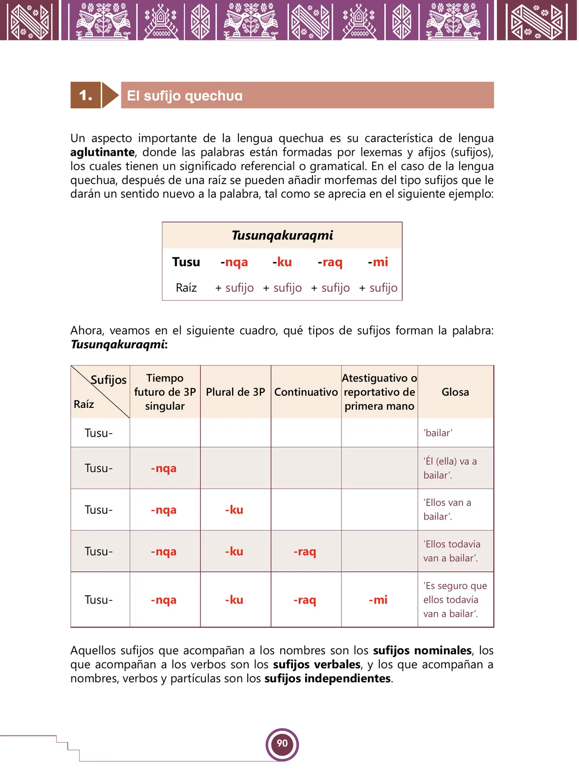 Miniatura página 92 de Urin Qichwa Qillqay Yachana Mayt'u = Manual de escritura quechua sureño · 2021