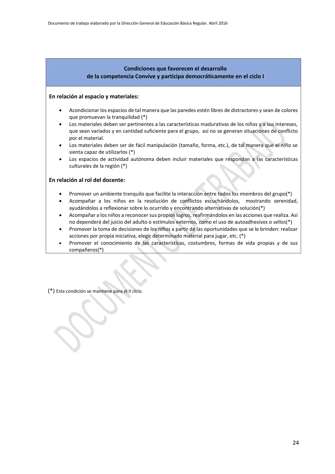 Miniatura página 24 de Programa curricular de Educación Inicial · 2016